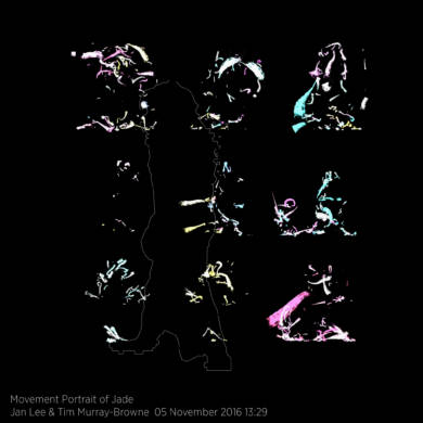 Movement Portrait of Jade by Jan Lee and Tim Murray-Browne