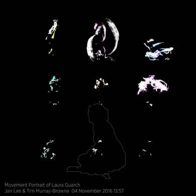 Movement Portrait of Laura Guarch by Jan Lee and Tim Murray-Browne